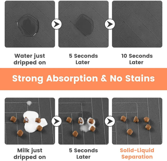 Tapis Absorbant pour Nourriture & Eau – Antidérapant & Imperméable